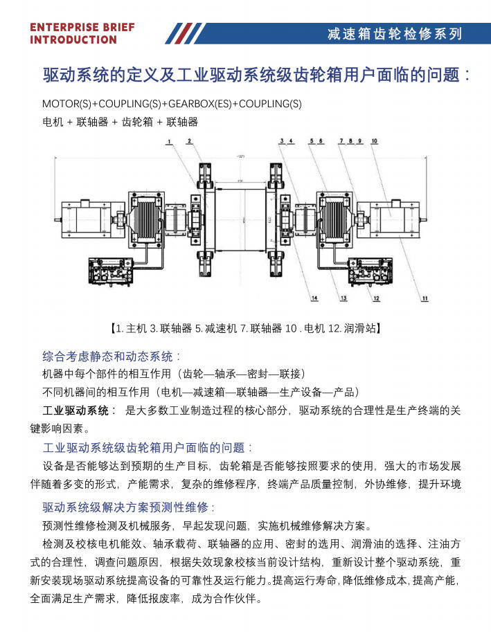 减速箱齿轮检修系列