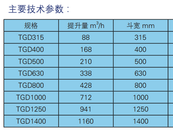 TGD型钢丝胶带斗式提升机产品系列